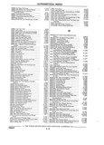 Previous Page - Parts and Accessories Catalog 32J April 1989