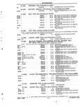 Previous Page - Parts and Accessories Catalog 32J April 1989