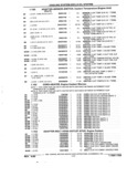Next Page - Parts and Accessories Catalog 32J April 1989