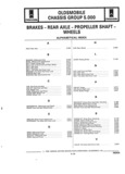 Previous Page - Parts and Accessories Catalog 32J April 1989