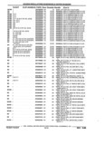 Previous Page - Parts and Accessories Catalog 32J April 1989