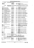 Previous Page - Parts and Accessories Catalog 32J April 1989