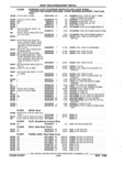 Next Page - Parts and Accessories Catalog 32J April 1989