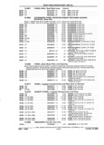 Previous Page - Parts and Accessories Catalog 32J April 1989
