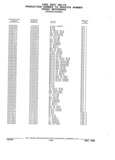 Next Page - Parts and Accessories Catalog 32J April 1989