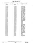 Next Page - Parts and Accessories Catalog 32J April 1989