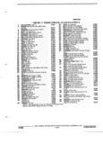 Previous Page - Parts and Accessories Catalog 32J April 1989