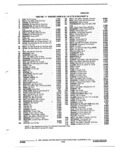 Next Page - Parts and Accessories Catalog 32J April 1989