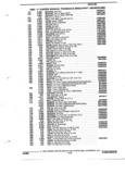 Previous Page - Parts and Accessories Catalog 32J April 1989