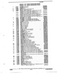 Previous Page - Parts and Accessories Catalog 32J April 1989
