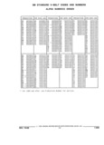 Previous Page - Parts and Illustration Catalog 44J October 1989