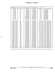 Next Page - Parts and Illustration Catalog 44J October 1989