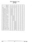 Previous Page - Parts and Illustration Catalog 44J October 1989
