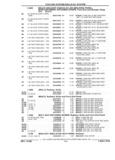 Previous Page - Parts and Illustration Catalog 44J October 1989
