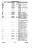 Previous Page - Parts and Illustration Catalog 44J October 1989
