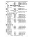 Previous Page - Parts and Illustration Catalog 44J October 1989
