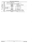 Next Page - Parts and Illustration Catalog 44J October 1989