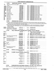 Next Page - Parts and Illustration Catalog 44J October 1989