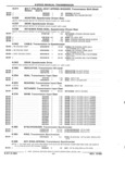 Previous Page - Parts and Illustration Catalog 44J October 1989