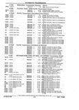 Previous Page - Parts and Illustration Catalog 44J October 1989