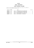 Previous Page - Parts and Illustration Catalog 44J October 1989