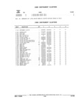 Previous Page - Parts and Illustration Catalog 44J October 1989