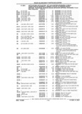 Previous Page - Parts and Illustration Catalog 44J October 1989