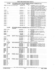 Previous Page - Parts and Illustration Catalog 44J October 1989