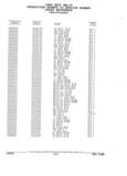 Previous Page - Parts and Illustration Catalog 44J October 1989