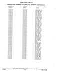 Previous Page - Parts and Illustration Catalog 44J October 1989