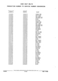 Previous Page - Parts and Illustration Catalog 44J October 1989