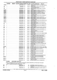Previous Page - Parts and Illustration Catalog 44J October 1989