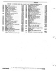 Next Page - Parts and Illustration Catalog 44J October 1989