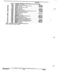 Next Page - Parts and Illustration Catalog 44J October 1989