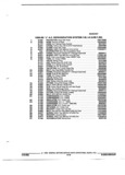 Next Page - Parts and Illustration Catalog 44J October 1989