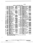 Previous Page - Parts and Illustration Catalog 44J October 1989