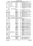 Previous Page - Parts and Illustration Catalog 22W June 1990
