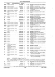 Previous Page - Parts and Illustration Catalog 22W June 1990