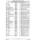 Previous Page - Parts and Illustration Catalog 22W June 1990