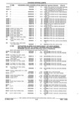 Previous Page - Parts and Illustration Catalog 22W June 1990