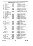 Next Page - Parts and Illustration Catalog 22W June 1990