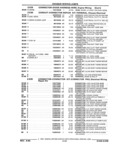 Next Page - Parts and Illustration Catalog 22W June 1990
