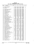 Previous Page - Parts and Illustration Catalog 22W June 1990