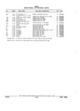 Next Page - Parts and Illustration Catalog 22W June 1990