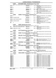 Previous Page - Parts and Illustration Catalog 22W June 1990