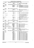 Previous Page - Parts and Illustration Catalog 22W June 1990