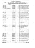 Previous Page - Parts and Illustration Catalog 22W June 1990