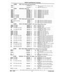 Previous Page - Parts and Illustration Catalog 22W June 1990