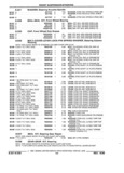 Previous Page - Parts and Illustration Catalog 22W June 1990