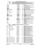 Next Page - Parts and Illustration Catalog 22W June 1990